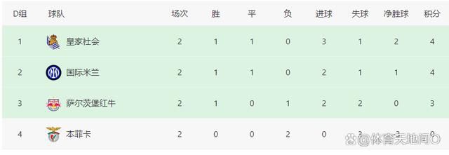 恋人们的性爱