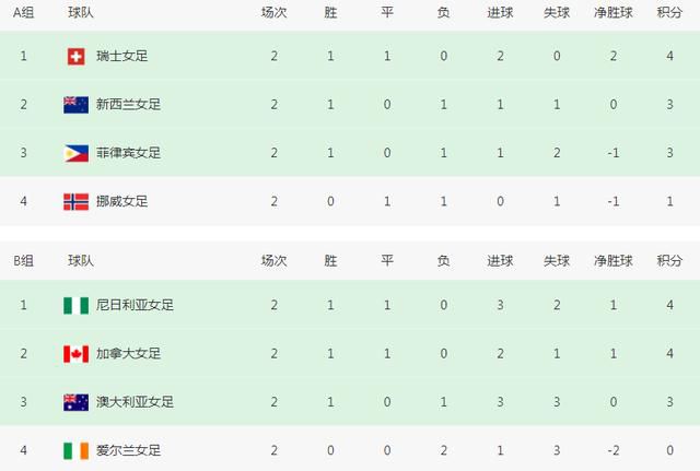 亚洲福利视频导航
