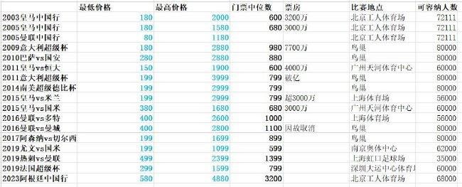 花蝴蝶免费视频
