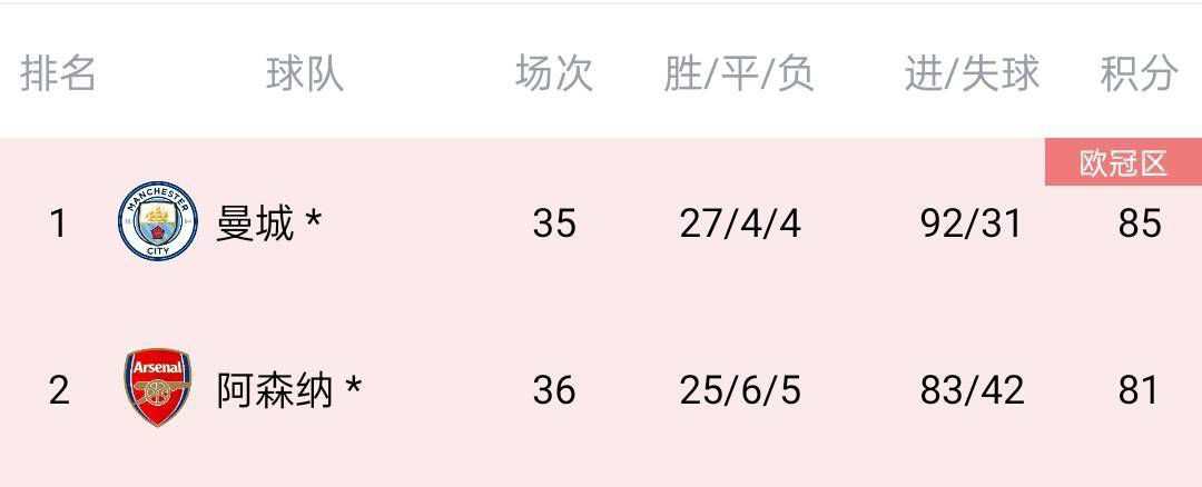 色妞在线影院色