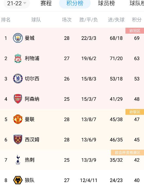 美尻诱惑