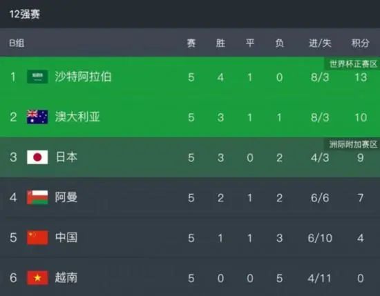 T恤裤和舞蹈教室