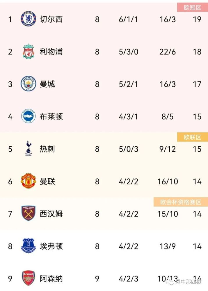 97色网