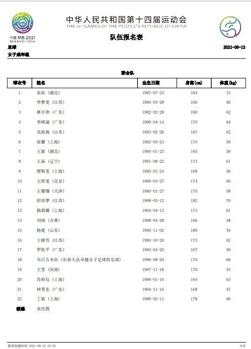 兴奋的女演员